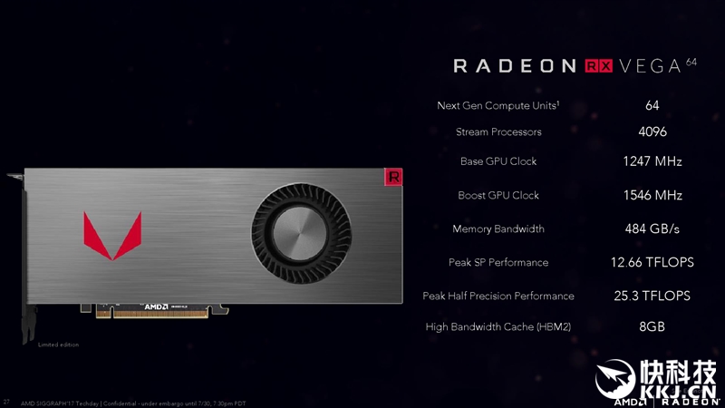 amdvega8graphics显卡怎么样,amdrxvega8g相当于什么显卡