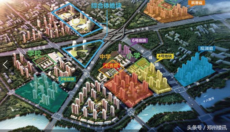 郑州永威城楼盘,郑州永威城最新爆料