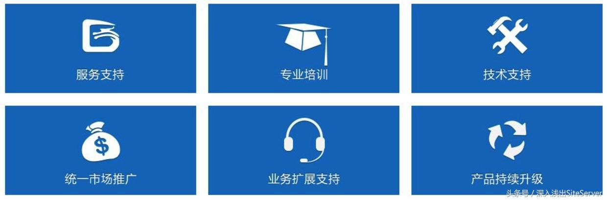 网站运营维护公司,网站维护的公司主要做什么