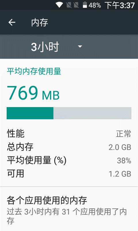 mannzug3s三防手机评测,3s三防手机