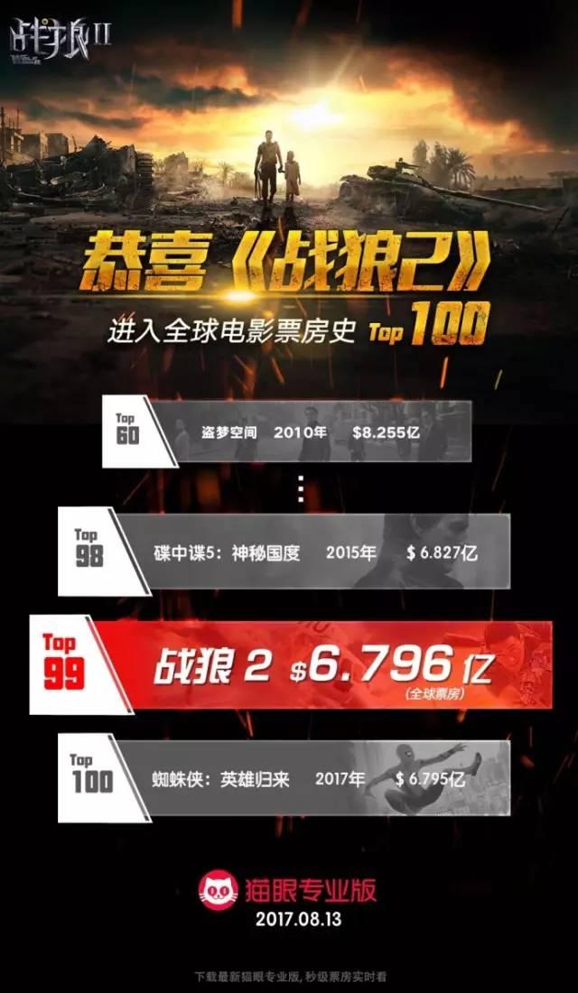 中戏老师评论吴京,中戏老师批评吴京