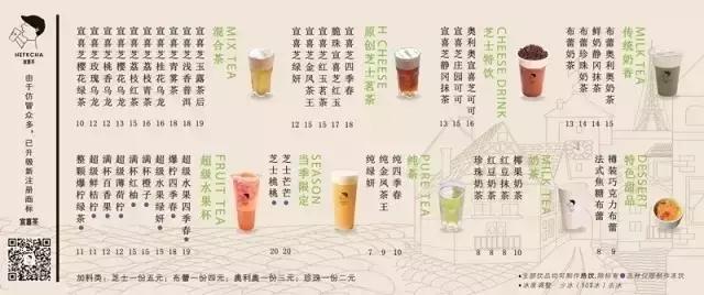 福清美食大合集,福清吃货