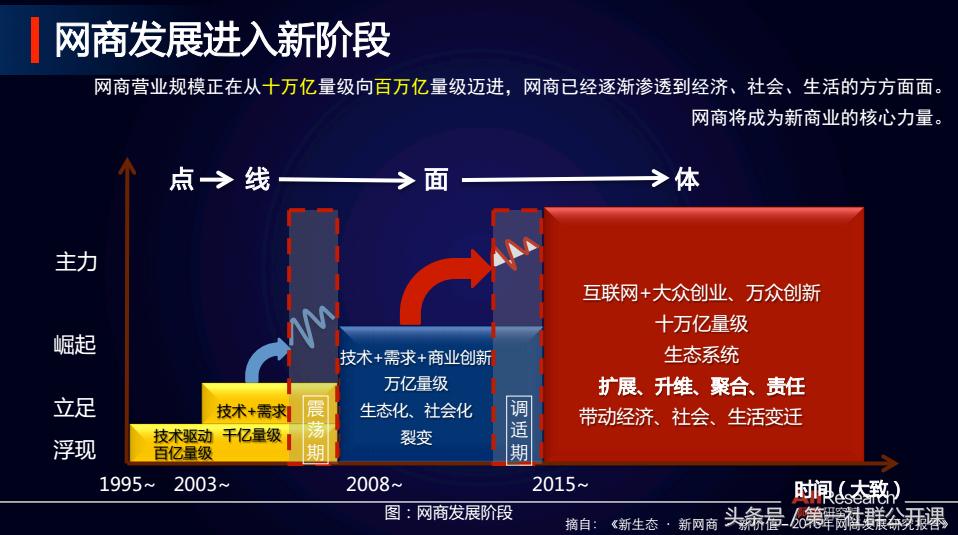这是一篇价值101万的广告，差点被7mall快速删除！