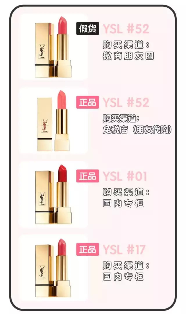 你真的会买化妆品吗,专柜买的口红会是假的吗