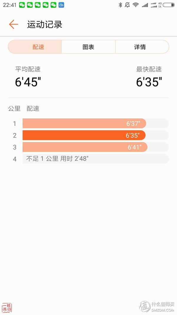 荣耀手环3有睡眠监测功能吗,荣耀手环3睡眠监测功能怎么用