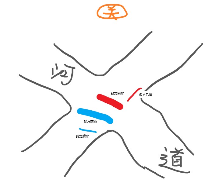 王者荣耀关羽打比赛,王者荣耀关羽带兵打仗