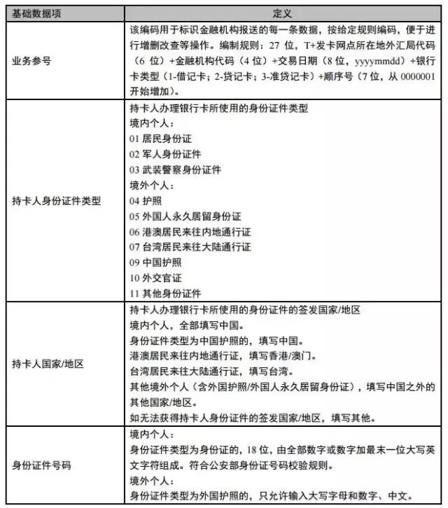 消费超过5万块会被国家查吗,消费满1000元返现金