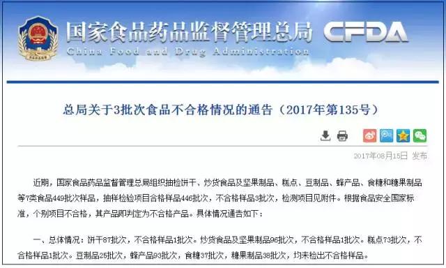 食药监查出过期食品,食品检测霉菌超标