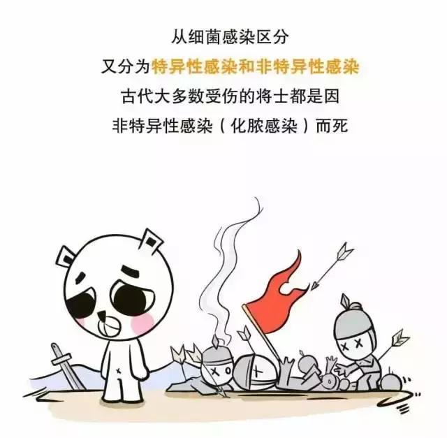 破伤风动画讲解,破伤风治疗图片动画