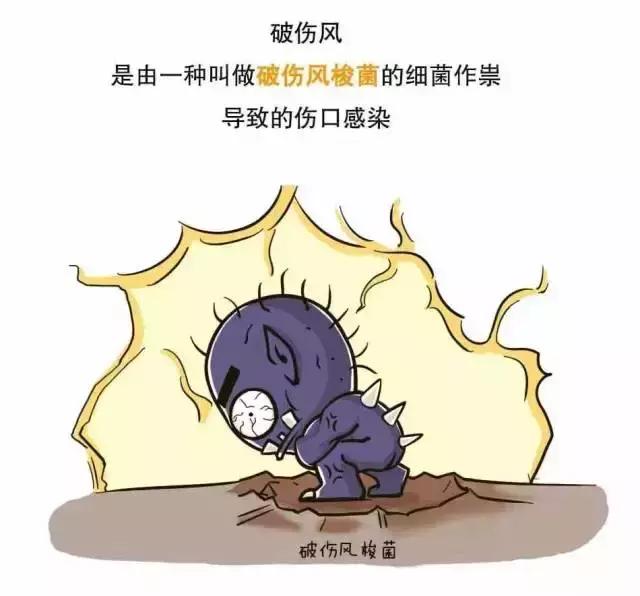 破伤风动画讲解,破伤风治疗图片动画