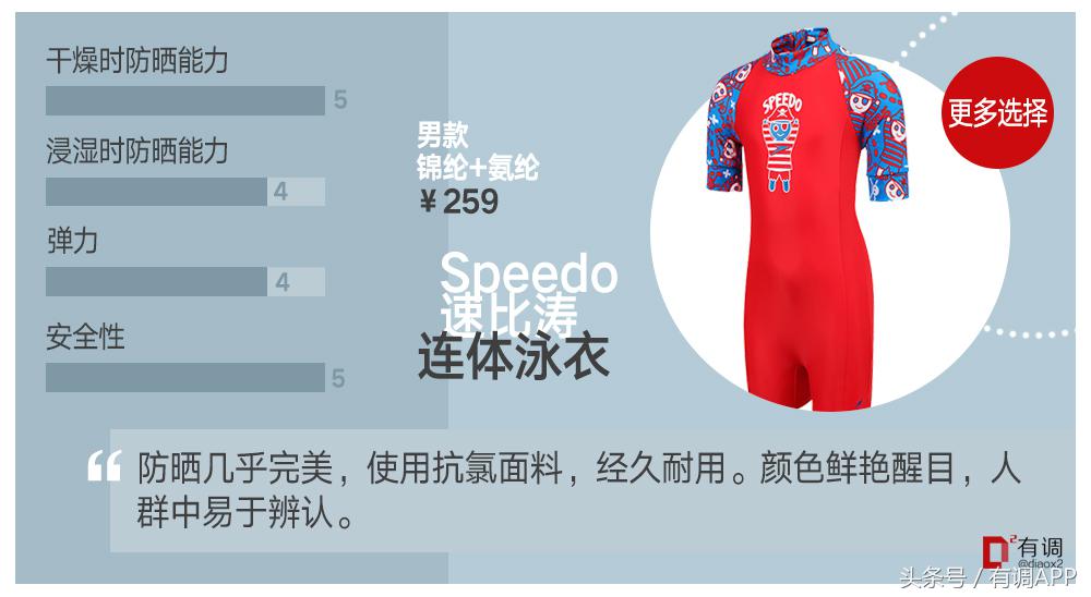 给孩子防晒这4种方法就够了,超好用的儿童防晒实测