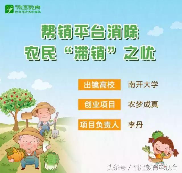 厦大创业团队卖农产品获总书记点赞这样的大学生团队都有啥故事?