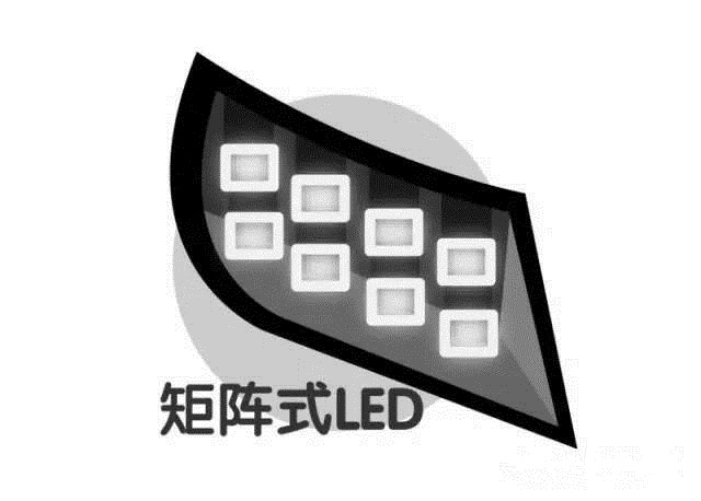 汽车激光大灯灯具发展,车灯从卤素到激光大灯