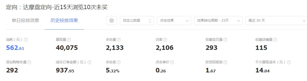 巧用智钻单品推广,引爆手淘首页流量!