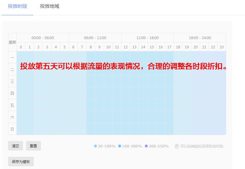 巧用智钻单品推广,引爆手淘首页流量!