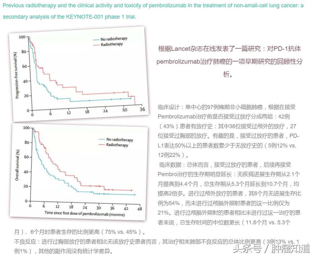 pd-1是什么制剂 (pd-1与pd-l的区别)