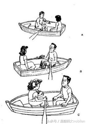 高难度智商题100道,高智商烧脑题100题答案