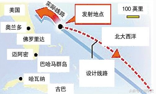 这一国全球搅局却后院起火,世界最烂核武库发射*弹核**打向美国!