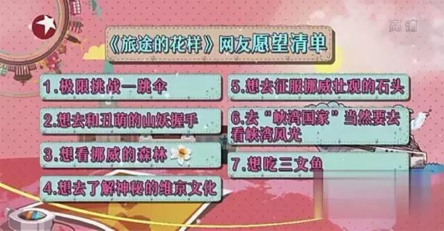 “神一样的种草机”《旅途的花样》名不虚传，这次深度挖掘了挪威