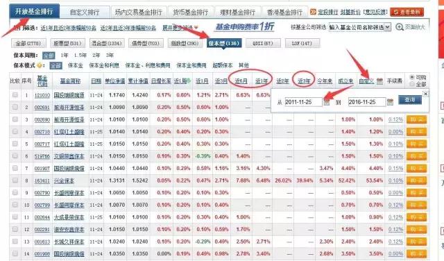 如何取出基金赚的钱,如何取出全部基金