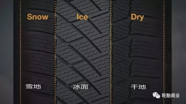 看这款国产轮胎如何封神,舒适性和耐磨性好的轮胎推荐