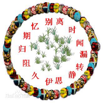 别致的诗意古诗,解读怪体诗