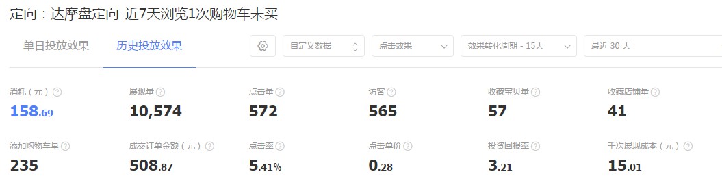 巧用智钻单品推广,引爆手淘首页流量!