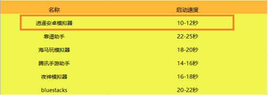 乱世王者电脑版,乱世王者软件