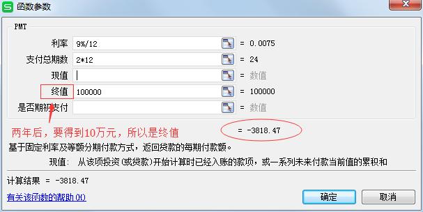年投资回报率多少值得投资,酒店投资预算和回报率分析