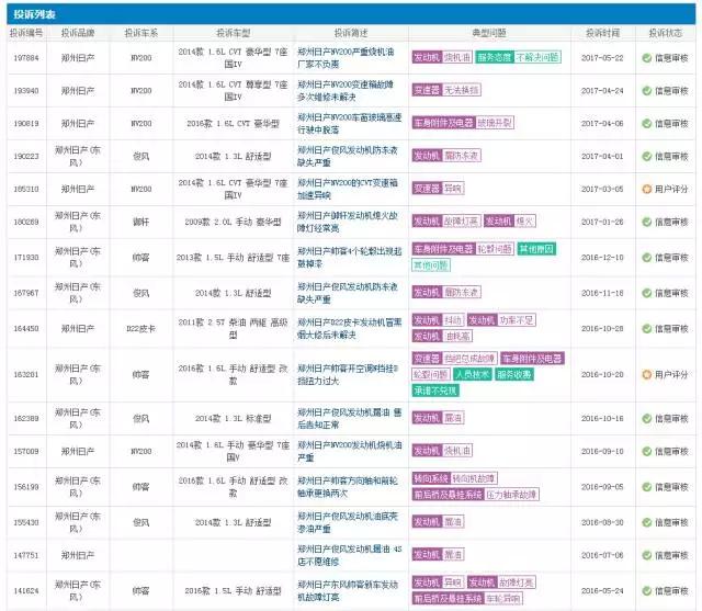 亏损5亿、骗补被罚、惨遭抛弃、这家车企很难度过“本命年”