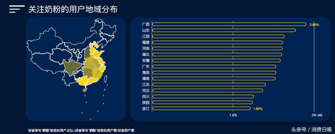今日推荐奶粉品牌,今日品牌奶粉排行榜具体有哪些