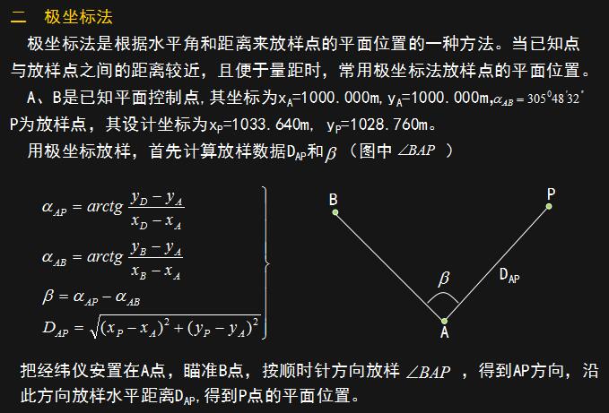 建筑施工测量入门教程,施工测量技术要点