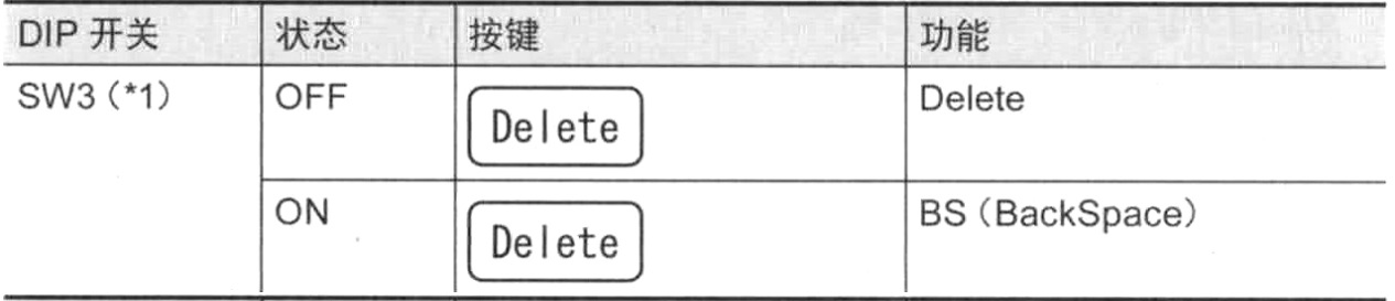 程序员hhkb键盘推荐,程序员神器机械键盘