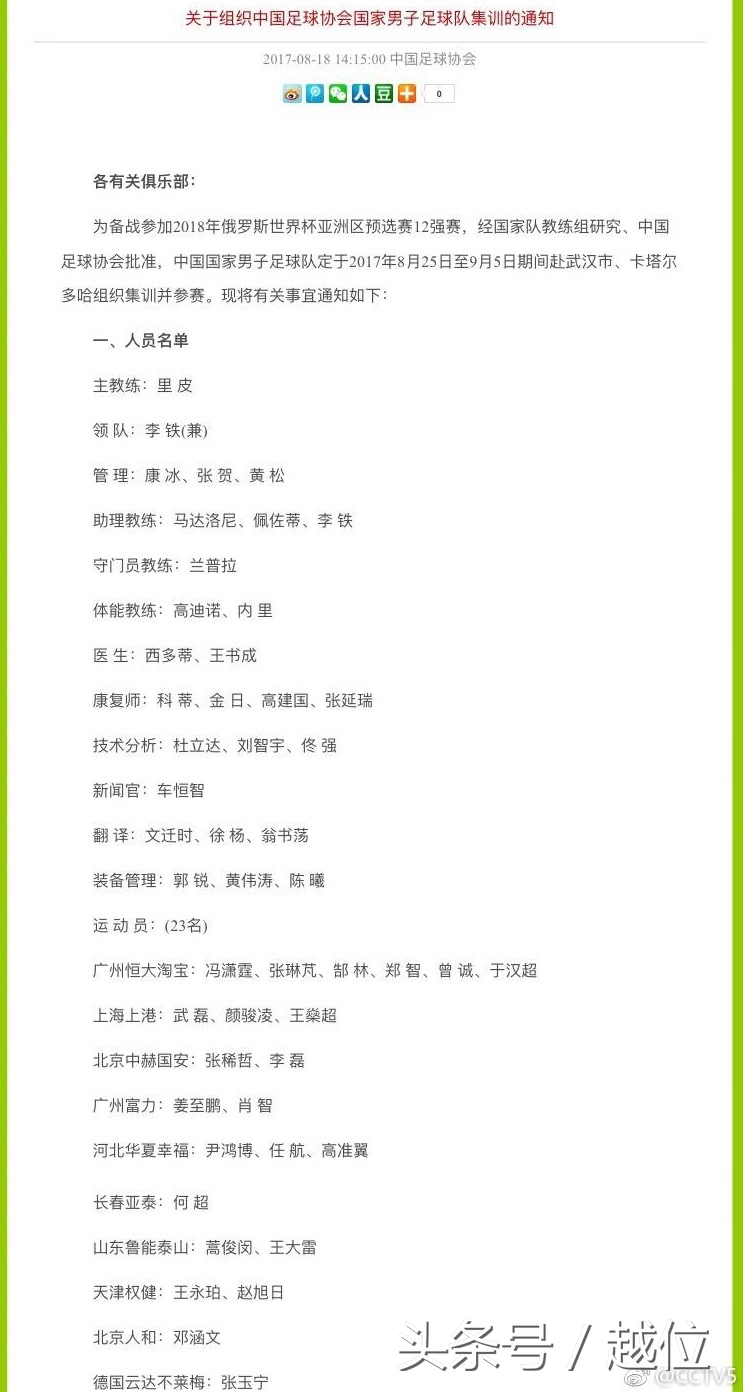 国足足球阵容介绍,天下足球大话国足