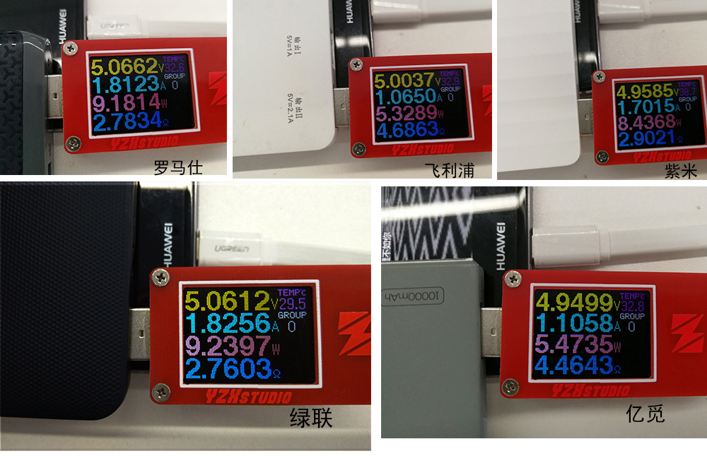 2023充电宝品牌测评,充电宝推荐评测前三品牌