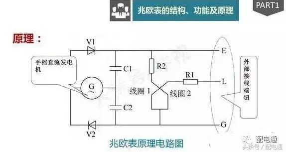 绝缘电阻的测试方法,ut501a绝缘电阻测试视频