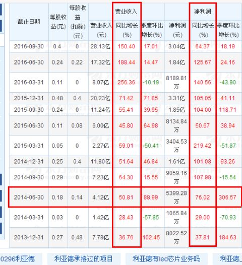 介绍一种股市赚钱利器——欧式战法