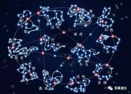 十二生肖戊午年生人逐年运势,戊戌年在2011年运势