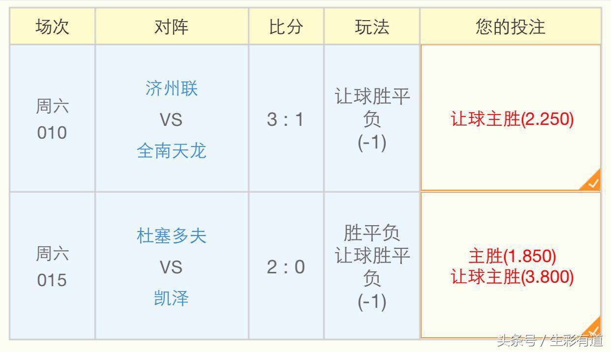足彩必赚技巧,足彩正确的盈利方法
