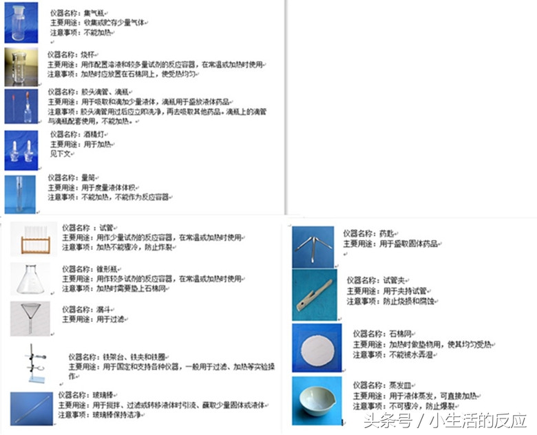 人教版化学知识点整理,第九版基础化学知识点总结