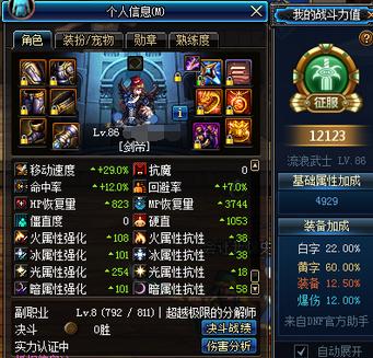 地下城与勇士假猪套是什么,地下城与勇士dnf第四套怎么选择