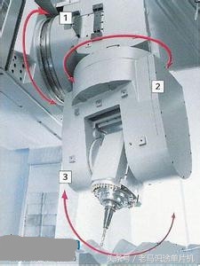 家电电风扇维修基础知识售后,家用小电风扇维修小技巧