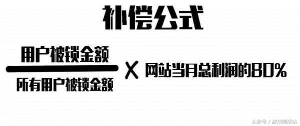 c5game卖东西被steam暂挂,steam交易被暂挂还能归还饰品嘛