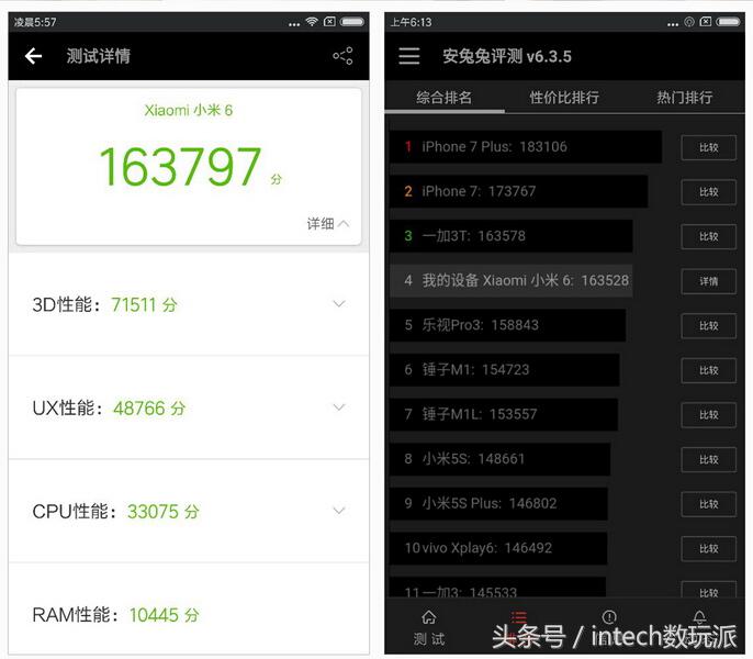 被低估的性价比高手机,被低估的千元机性价比