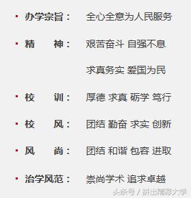 十所著名高校校训,各大高校校训及解析