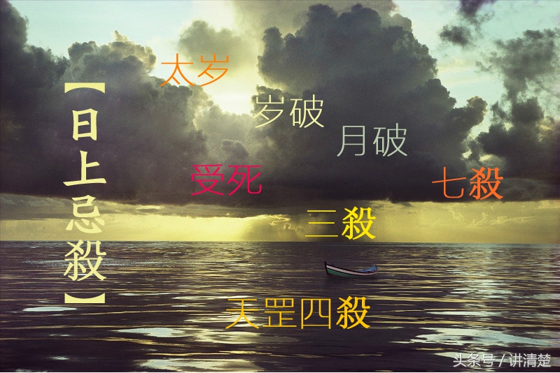 正五行择日与斗首择日哪个更准确,五行择日必背口诀