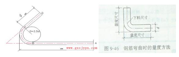 钢筋算量按照外皮计算还是中心线,梁混凝土及钢筋的工程量怎么计算