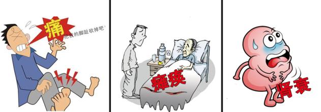 痛不欲生的痛是什么意思,痛不欲生的痛风是啥情况