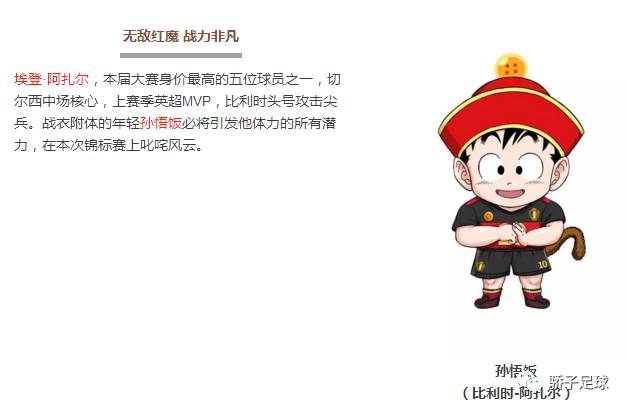 二次元足球,足球大圣进球名场面