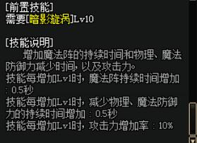 dnf暗帝完美buff换装,110级暗帝buff完美换装多少级